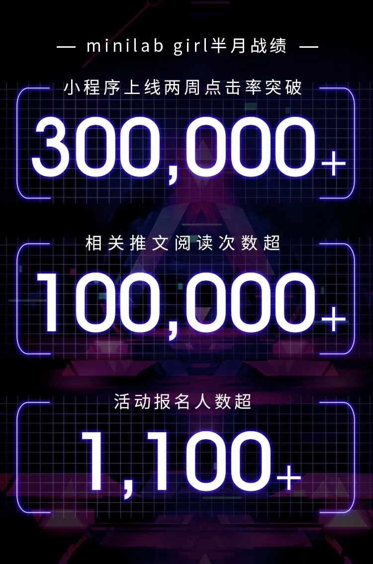 嬌蘭佳人首檔全民選秀閃耀上演：who is minilab girl？1.webp.jpg